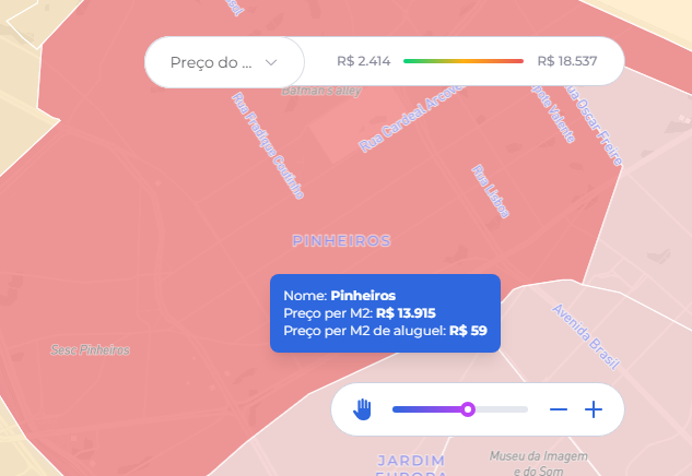 pinheiros - Agente Imóvel – Visão do Mercado
